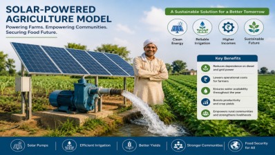 India’s solar-powered agriculture can help strengthen food security in Africa: PM Modi